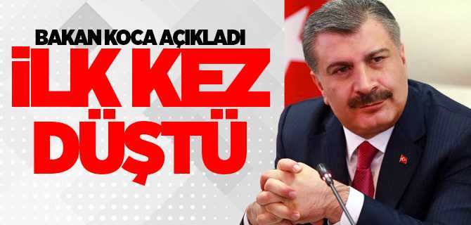Sağlık Bakanı Koca, 30 Mart’tan bu yana ilk kez, günlük vaka sayısı 2 bin'in altına düştü