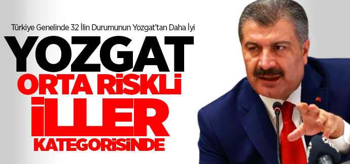 Yozgat Orta Riskli kategoride