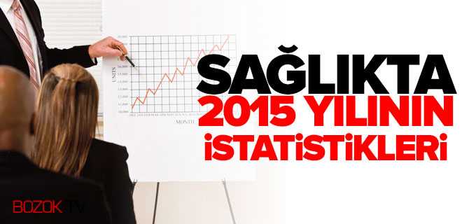 Sağlıkta 2015 Yılının İstatistikleri