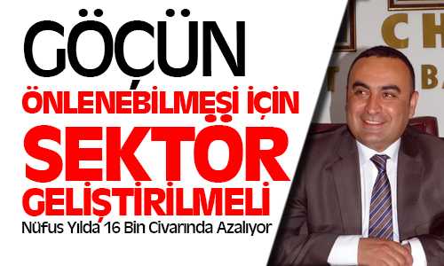 CHP Yozgat İl Bakanı Kaytan "Yozgat’ın Kurtuluşu Tarımda"