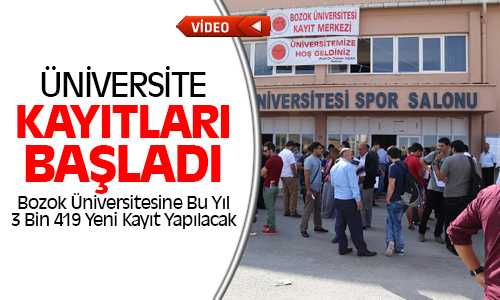 Bu Yıl Bozok Üniversitesine 3 Bin 419 Yeni Kayıt Yapılacak