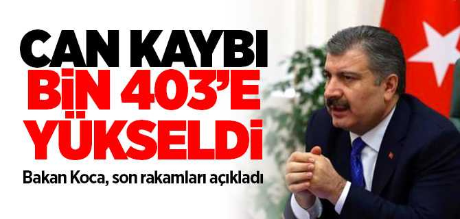 Bakan Koca açıkladı, can kaybı bin 403'e yükseldi