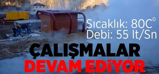 Saraykent Termalde Çalışmalar Devam Ediyor
