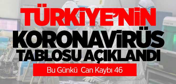 Türkiye'nin Koronavirüs Tablosu 46 Can Kaybı