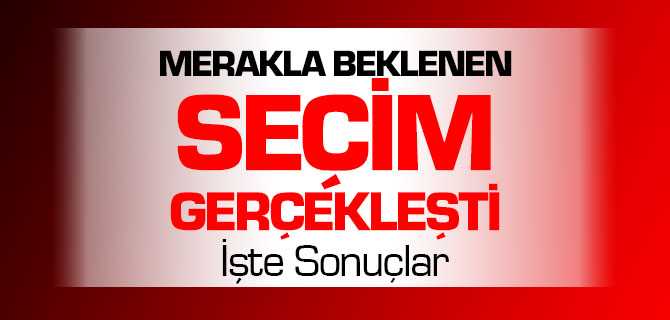 Yozgat'ta Rektörlük Seçimleri Sonuçlandı