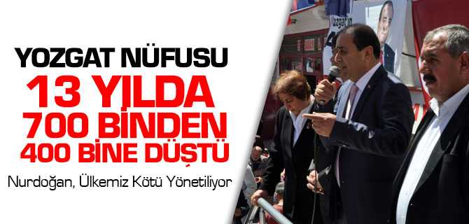 CHP Adayı Nurdoğan, Yozgat'ın Nüfusu 13 Yılda 700 Bin'den 400 Bin'e Düştü